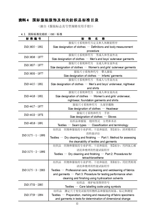资料4国际服装服饰及相关纺织品标准目录