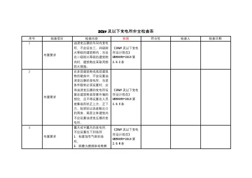 电气系统-20kv及以下变电所-安全检查表