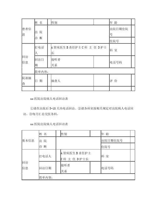 住院患者电话回访表