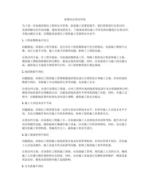 深基坑自查自纠表