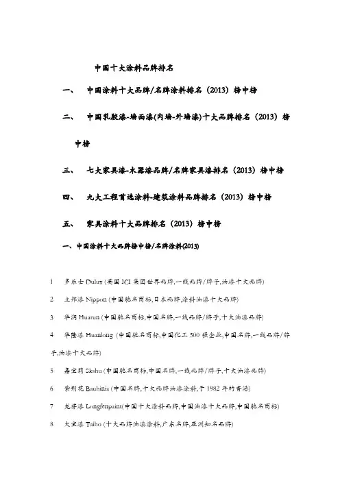 中国涂料十大品牌-中国十大涂料品牌