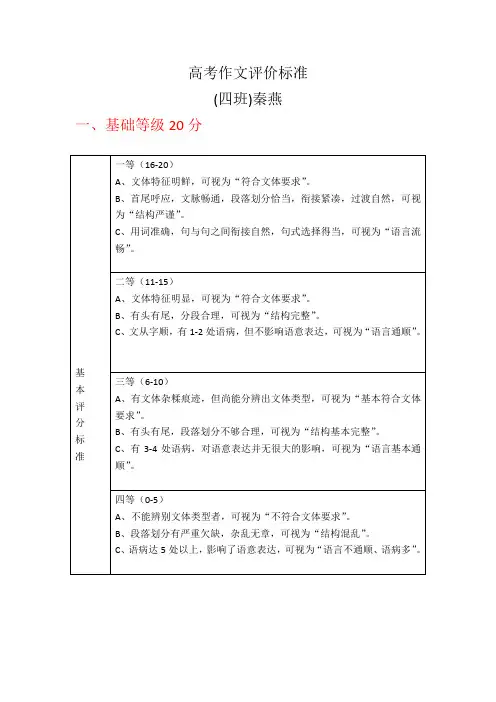 语文学业评价评价标准