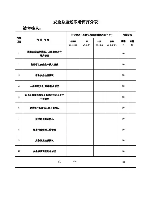 安全总监述职考评打分表