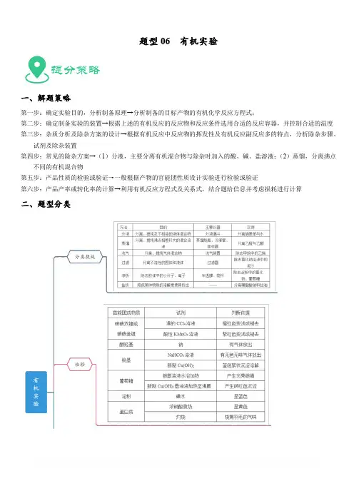 2020年高考化学提分攻略06  有机实验【带答案解析】