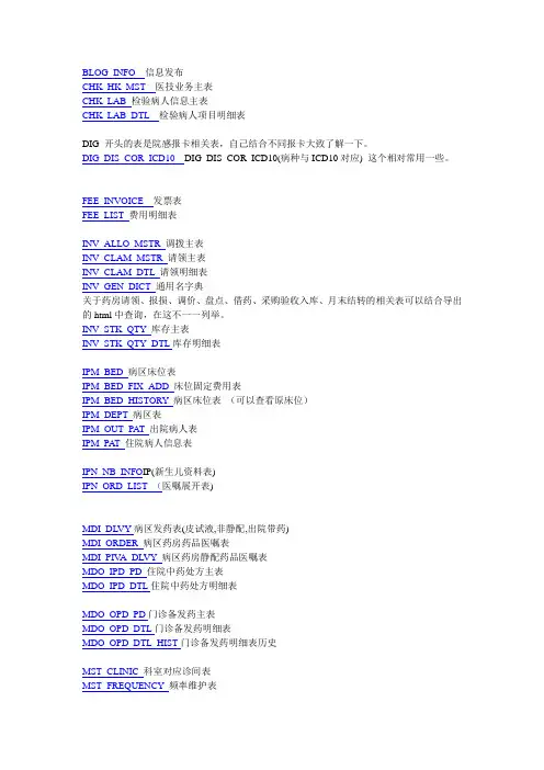 HIS主要用的几个表