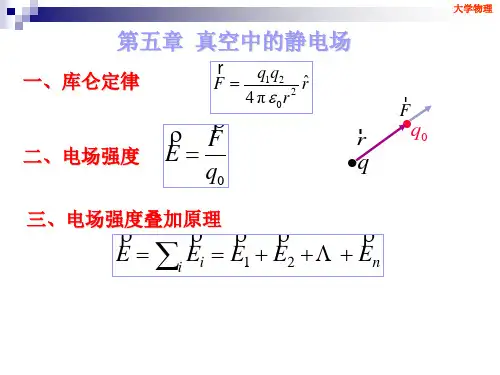 大学物理教程第五章 小结
