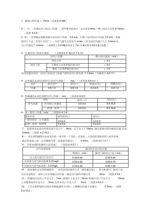 风口风速汇总