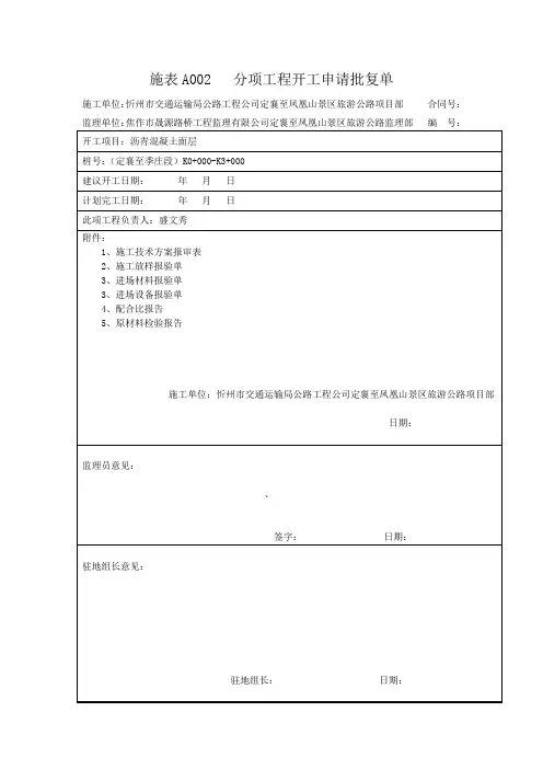 沥青混凝土面层开工报告(K0-K3)
