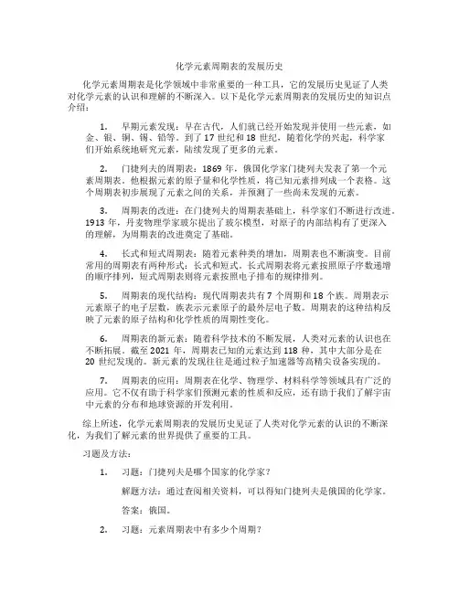 化学元素周期表的发展历史