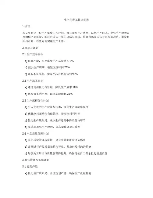 生产年度工作计划表
