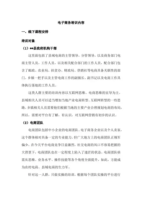 电子商务培训内容
