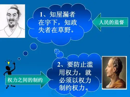 [高一政治] 【权力的行使：需要监督-人教版[整理]】
