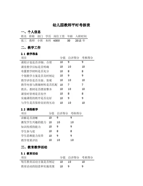 幼儿园教师平时考核表填写范文