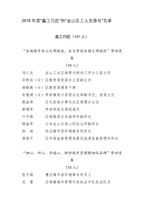 2018年度鑫工巧匠和金山区工人先锋号清单