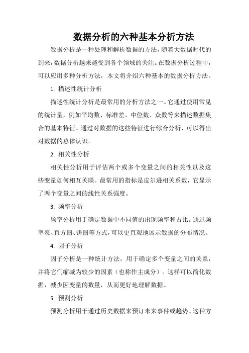 数据分析的六种基本分析方法