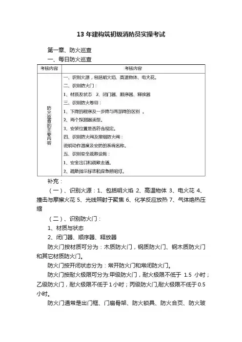 13年建构筑初级消防员实操考试