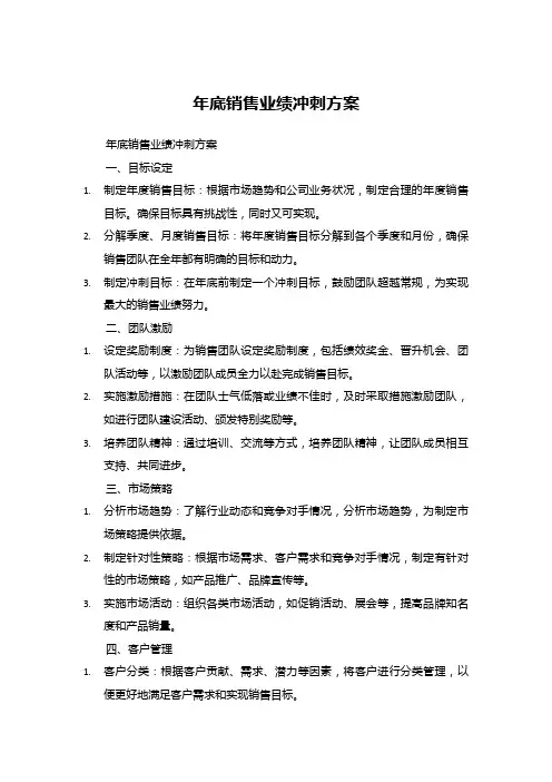 年底销售业绩冲刺方案