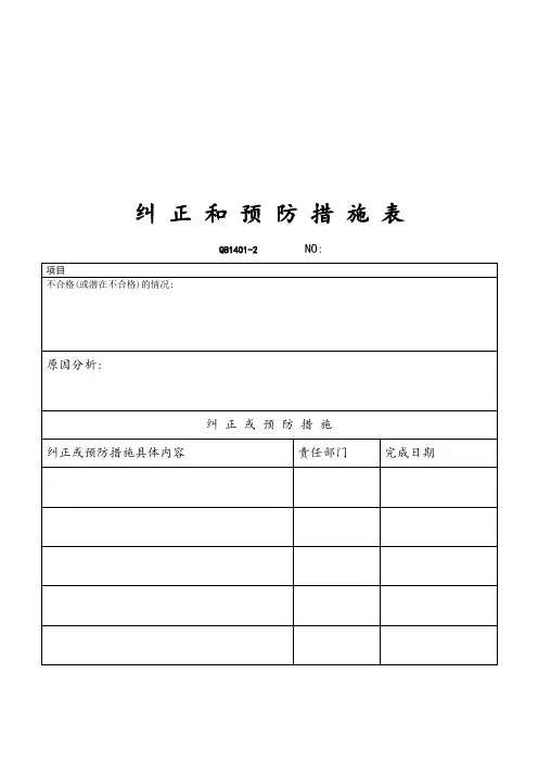 纠正和预防措施表
