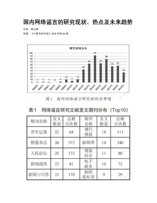 国内网络谣言的研究现状、热点及未来趋势