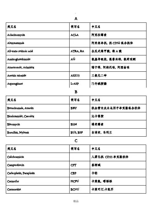 常用的化疗药物缩写对照表
