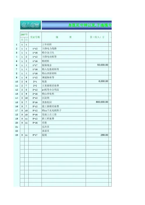 资金管理-现金日记账日报表 精品