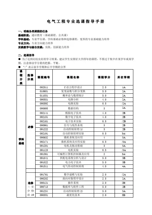 东华大学专业选课手册-电气工程及其自动化专业选课指导手册