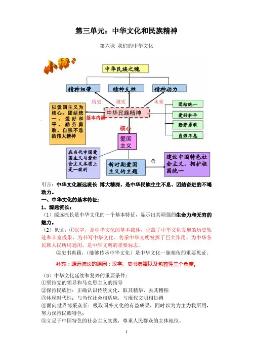 文化生活第三单元提纲