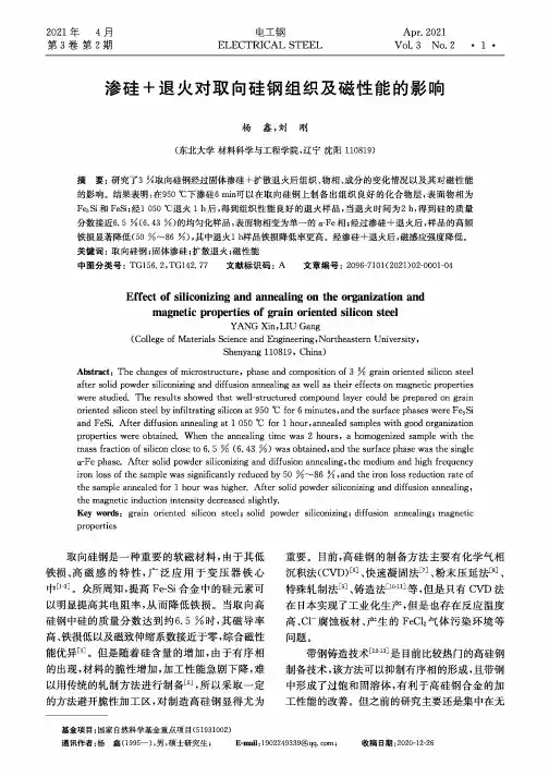 渗硅+退火对取向硅钢组织及磁性能的影响