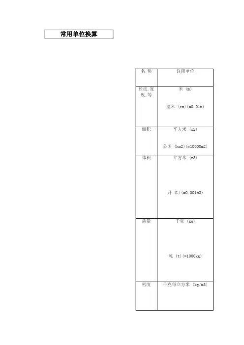 常用单位换算1