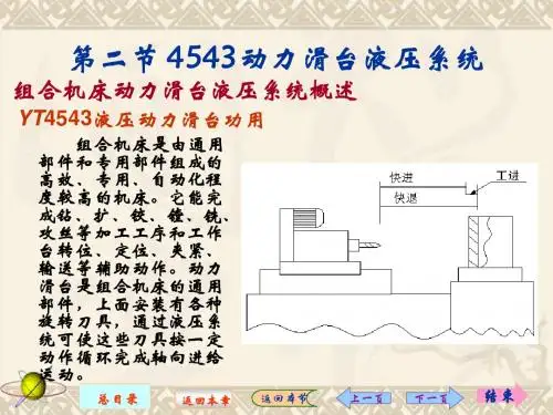 4543动力滑台液压系统PPT