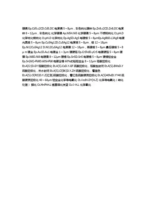 常见表面处理符号对照表