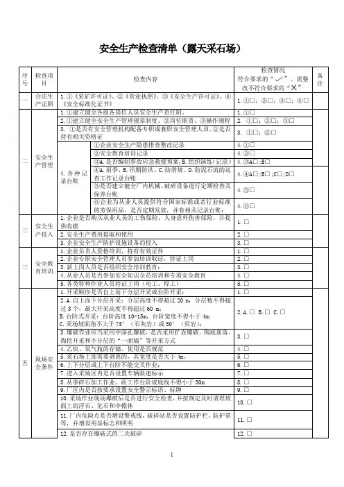 1非煤矿山安全检查表(露天小型采石场)--2014年
