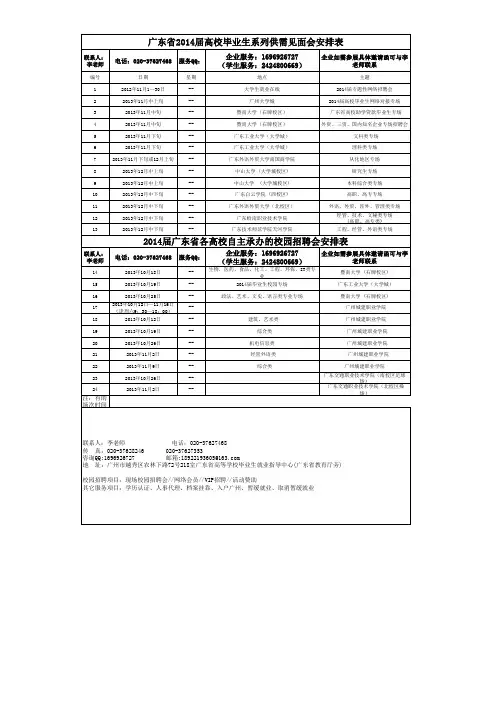广东省2014届高校毕业生系列供需见面会安排表(上半年)