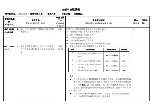 知识产权人事行政部内审核查表含审核记录