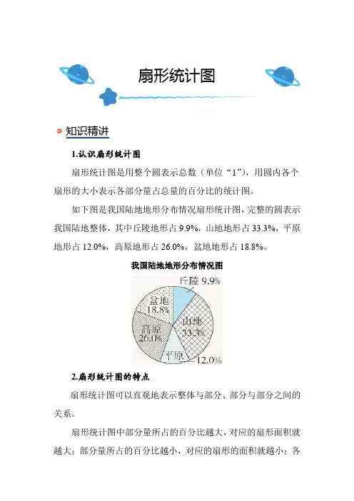 北师大版小学数学六年级上册《扇形统计图》知识点讲解总结练习解析