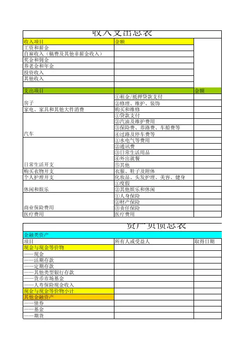 理财规划表格
