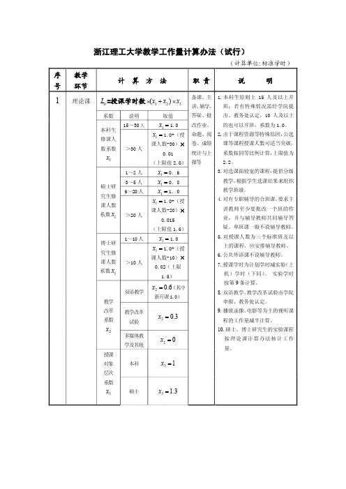 浙江理工大学教学工作量计算办法（试行）
