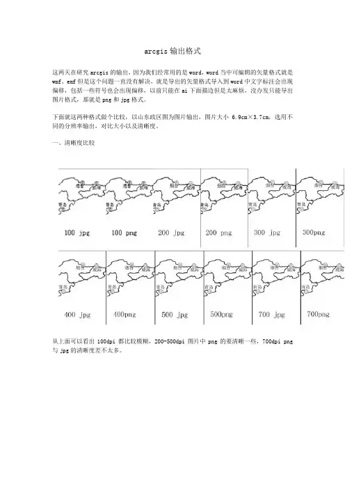 Arcgis输入格式比较