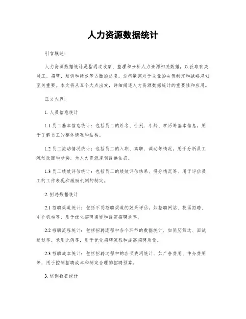 人力资源数据统计