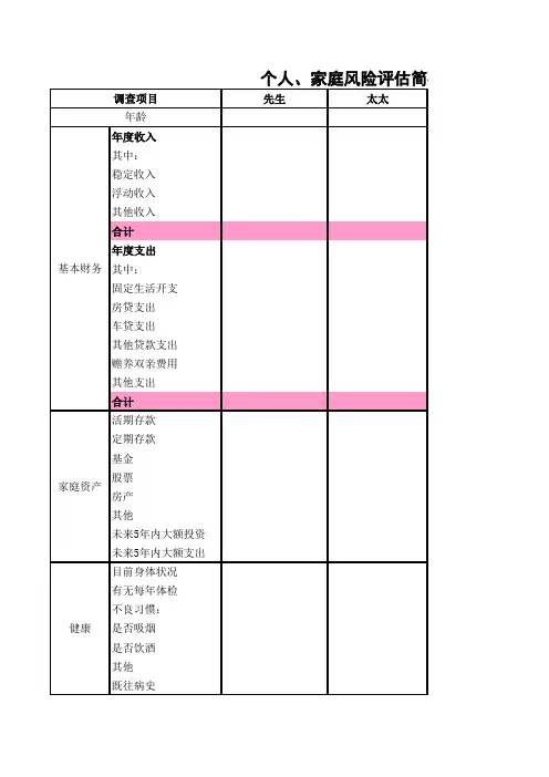 个人家庭风险评估简要问卷