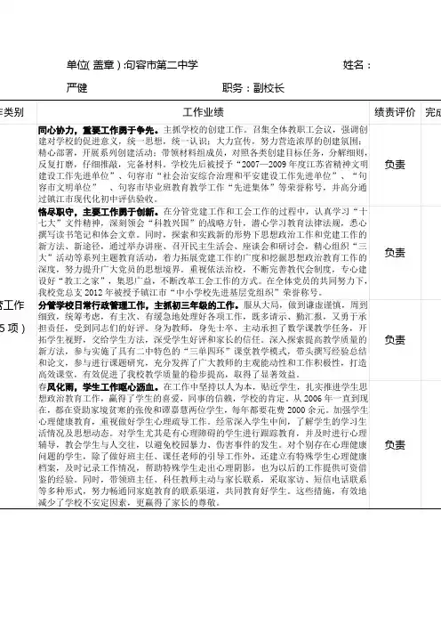 工作实绩公示材料