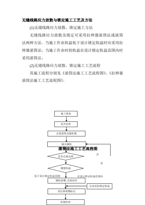 无缝线路应力放散与锁定施工工艺及方法
