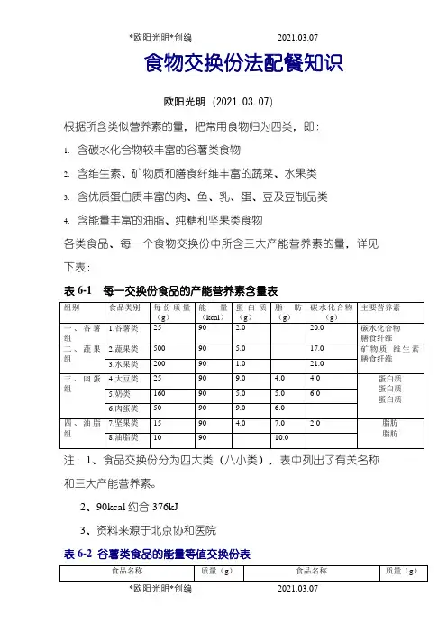 食物交换份法配餐表之欧阳光明创编