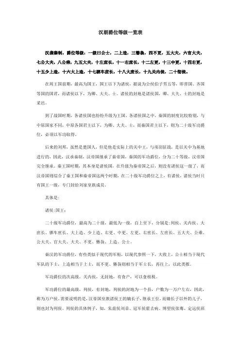 汉朝爵位等级一览表
