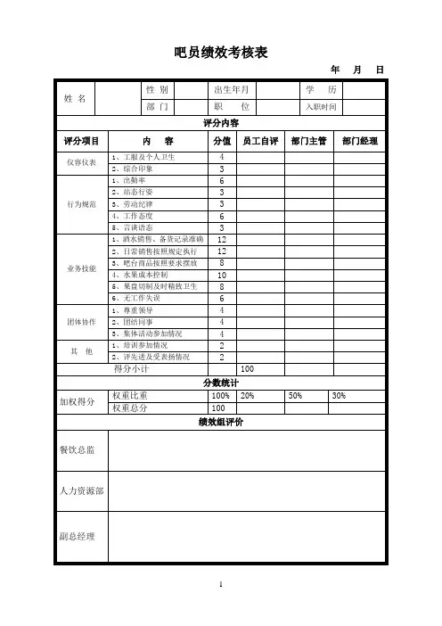 餐饮各岗位绩效考核表