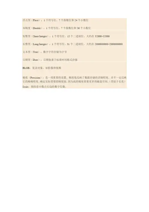 ARCGIS字段类型