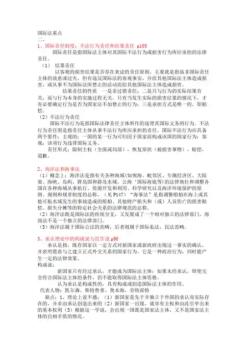 国际法重点