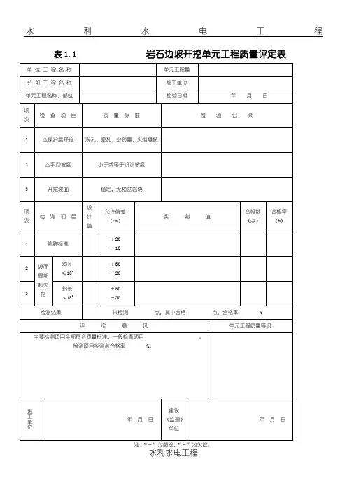水利水电工程现场施工全表格模板格2016最新