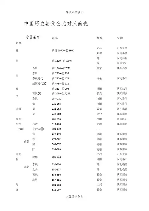中国历史朝代公元对照简表