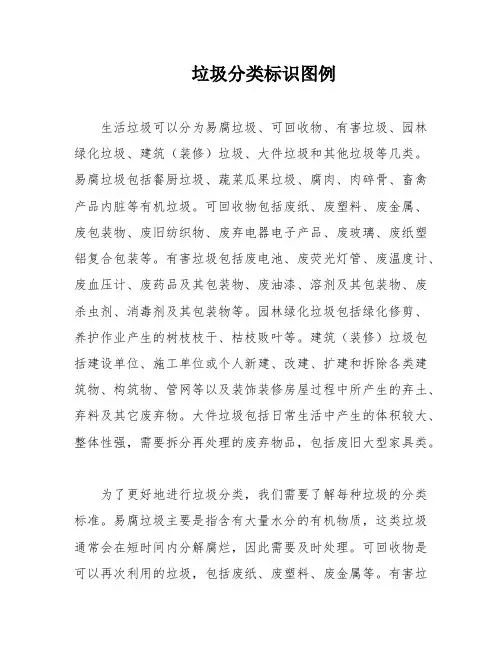 垃圾分类标识图例